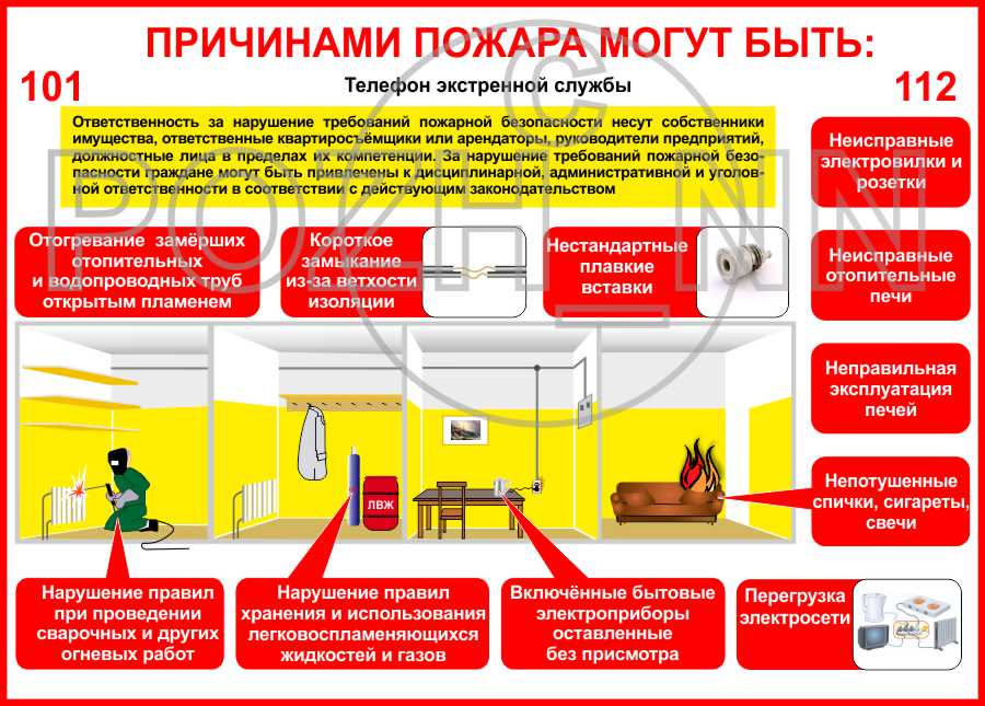 причины пожаров